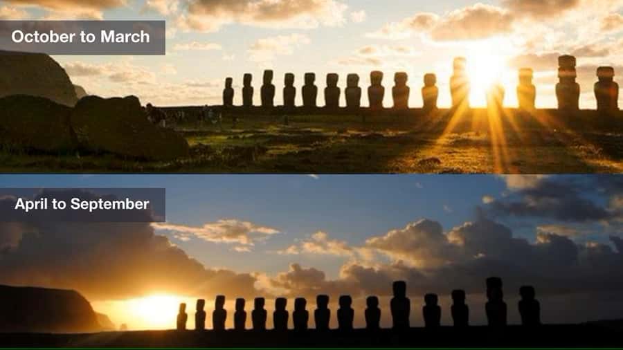 Tongariki Sunrise: Half Day Private Tour - The pre-sun wait: why sitting in darkness is part of the magic