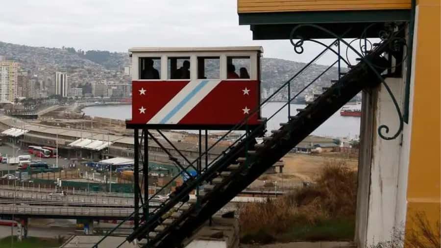 Valparaíso: Private Full Day Sightseeing Tour - The real value behind the private format and the included cable cars
